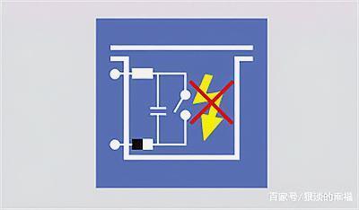 本質(zhì)安全型“i”防護(hù)類(lèi)型