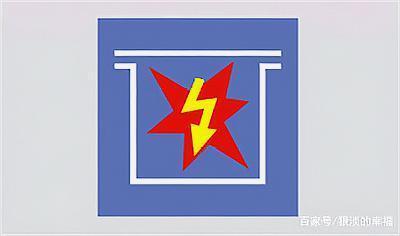 隔爆型“d”防護(hù)類(lèi)型