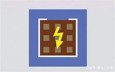 澆封型“m”防護(hù)類(lèi)型