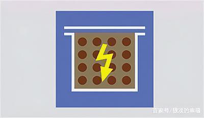 充砂型“q”防護(hù)類(lèi)型