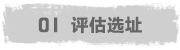 評估選址